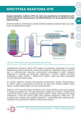 III. Specyfika reaktora HTR