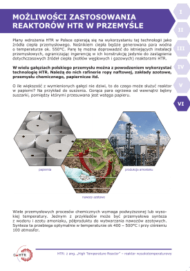 VI. Możliwości zastosowania reaktorów HTR w przemyśle